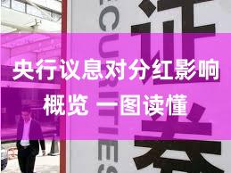 央行议息对分红影响概览 一图读懂